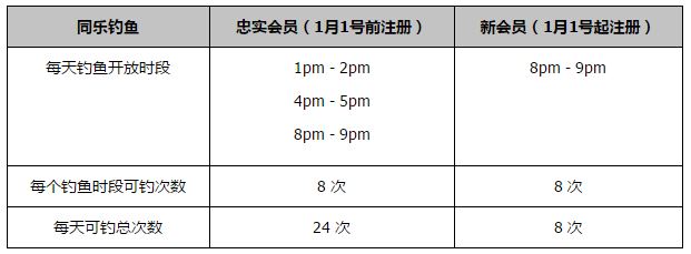 【比赛焦点瞬间】第7分钟，克里斯-伍德的打门没能命中目标。